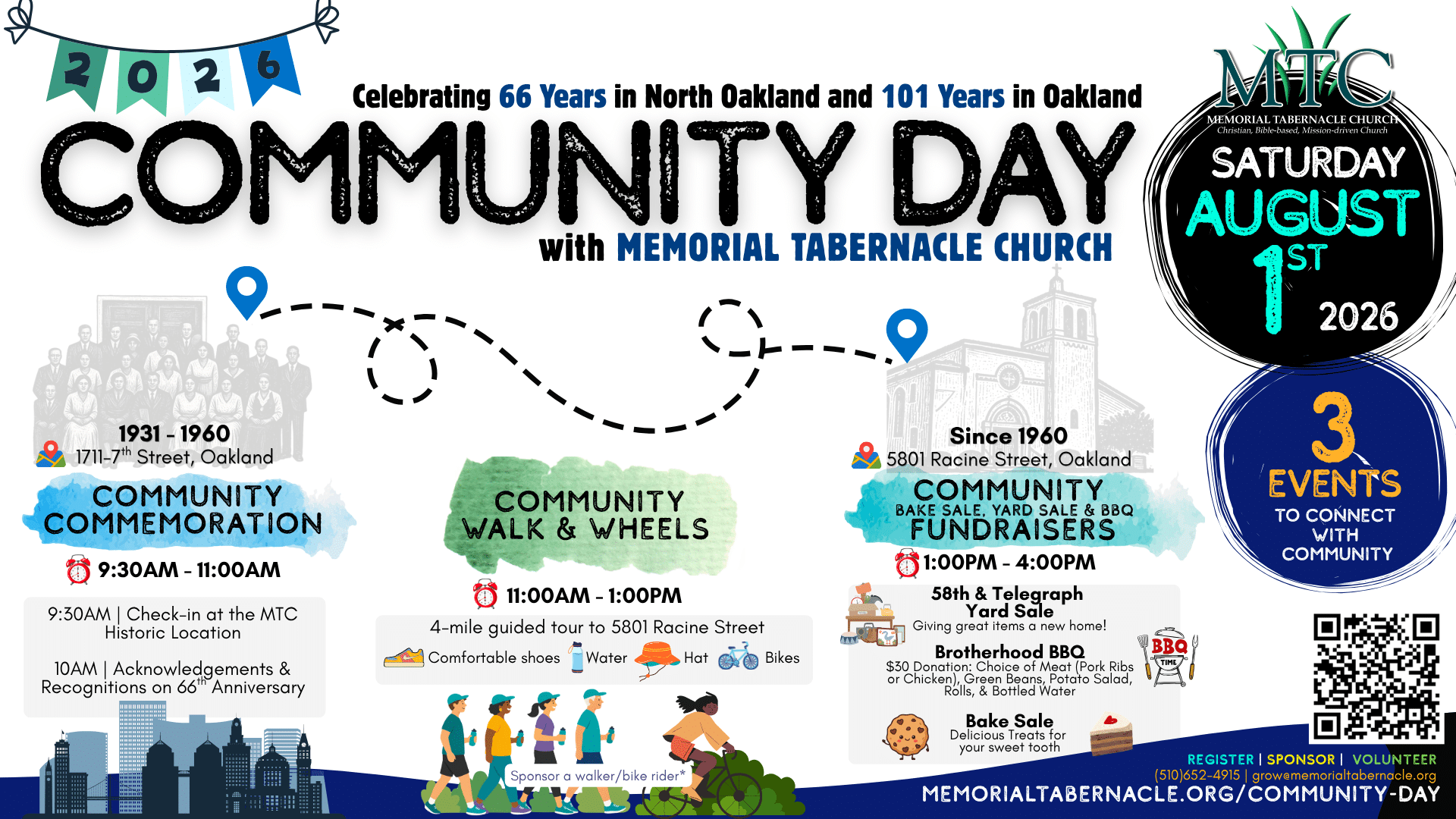 2026 MTC Community Day!